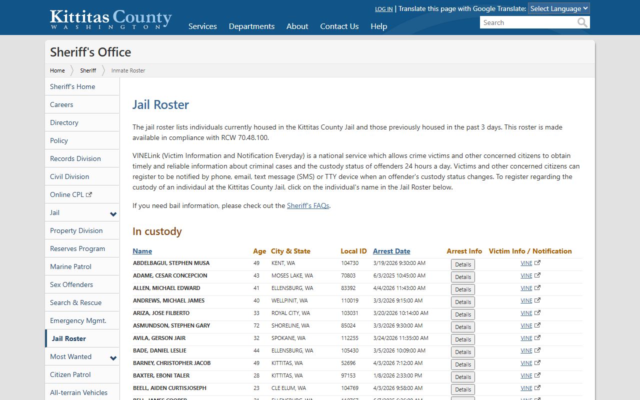 Kittitas County recent arrests jail roster source